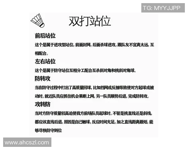 羽毛球战术：武汉羽毛球队的进攻体系
