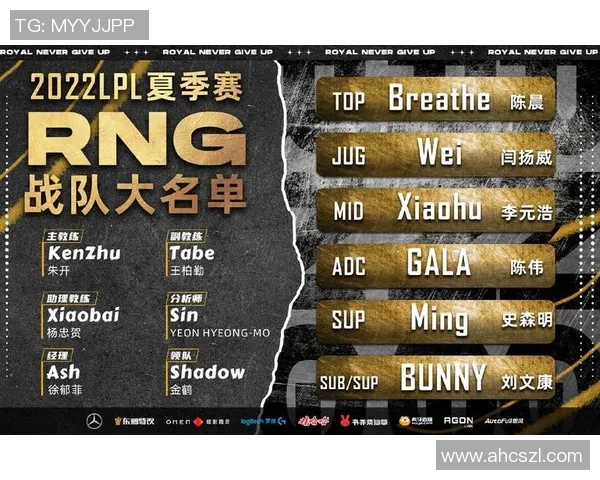 2026英雄联盟个人能力排名：RNG创新高